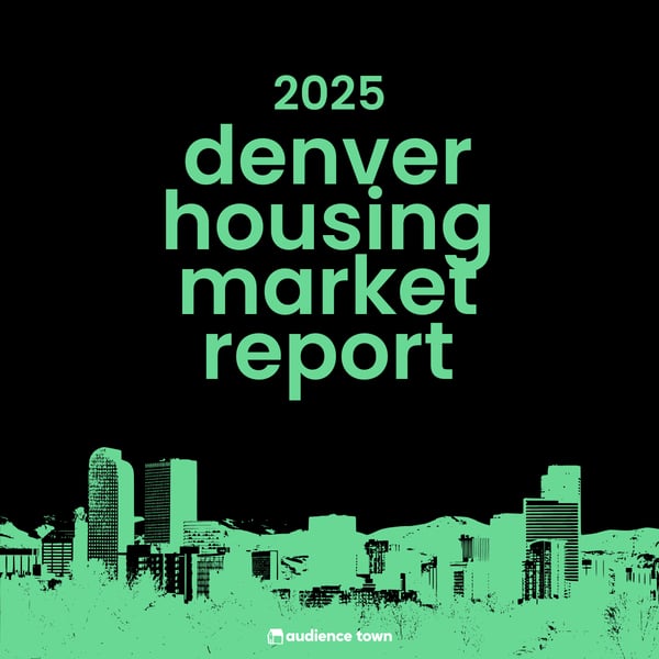 Housing Market Report (LinkedIn Post)