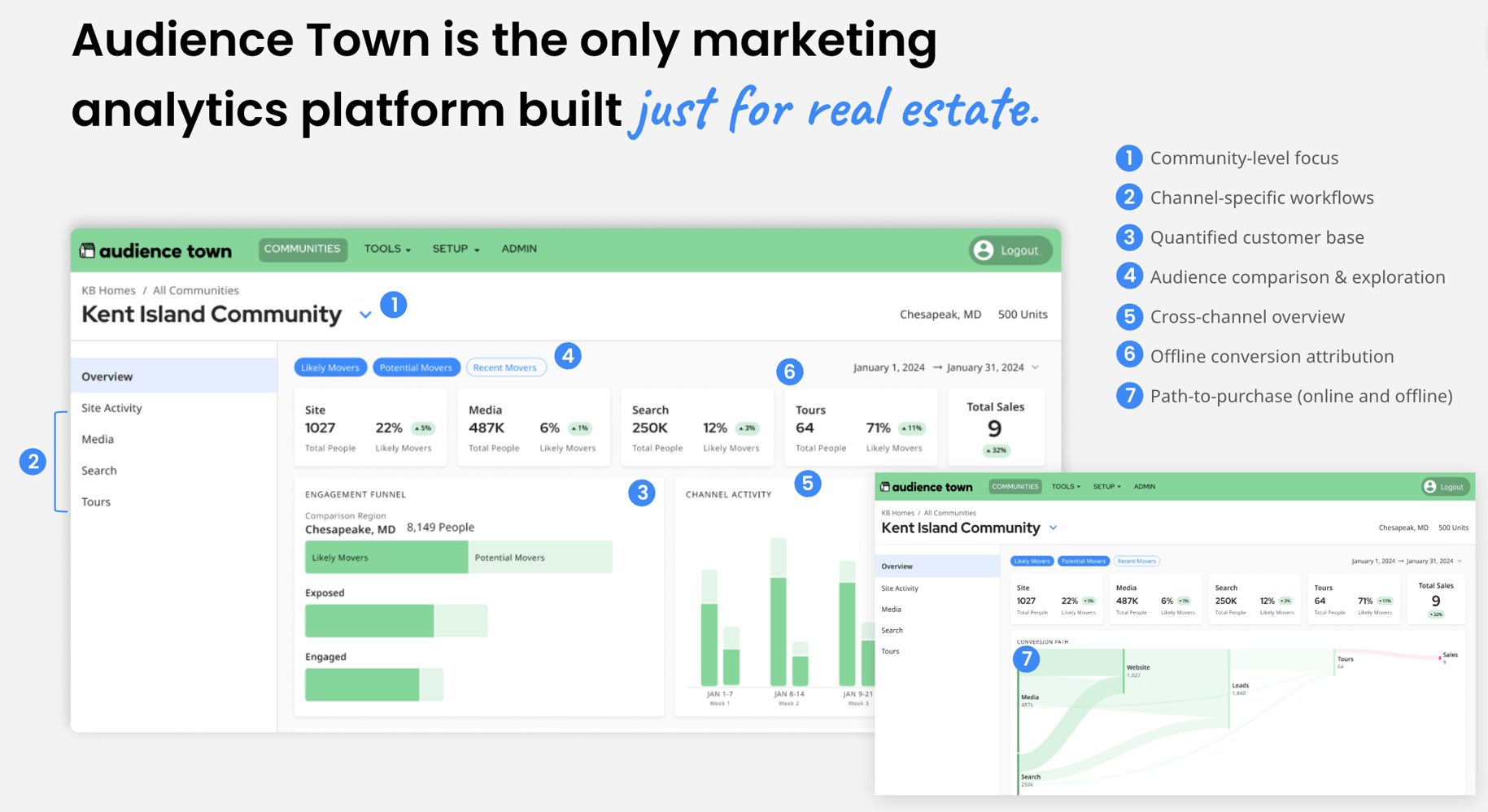 Audience-Town-Platform